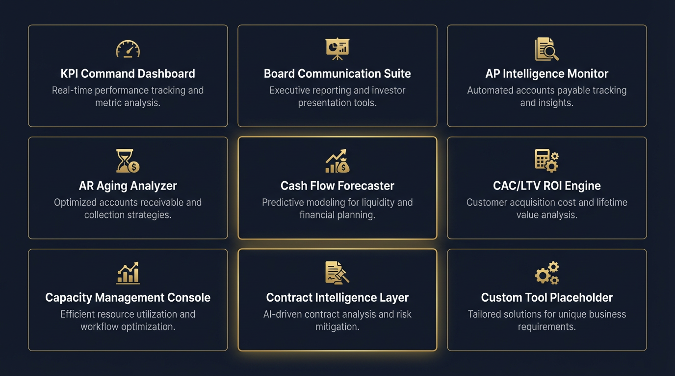 CortexStack tool portfolio